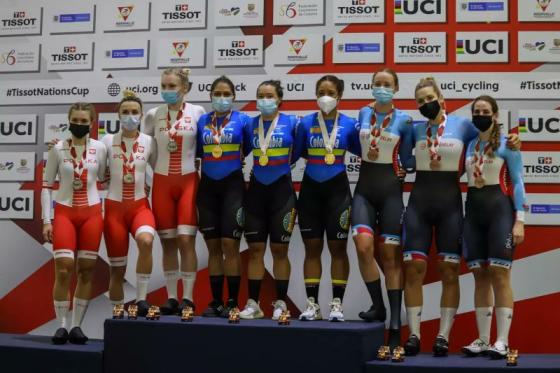 Federación Colombiana de Ciclismo