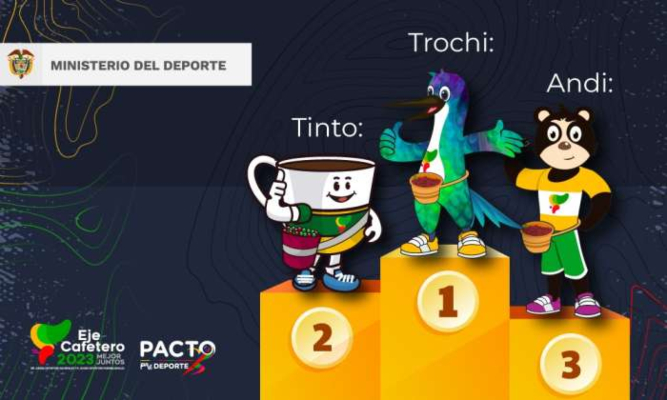 Trochi