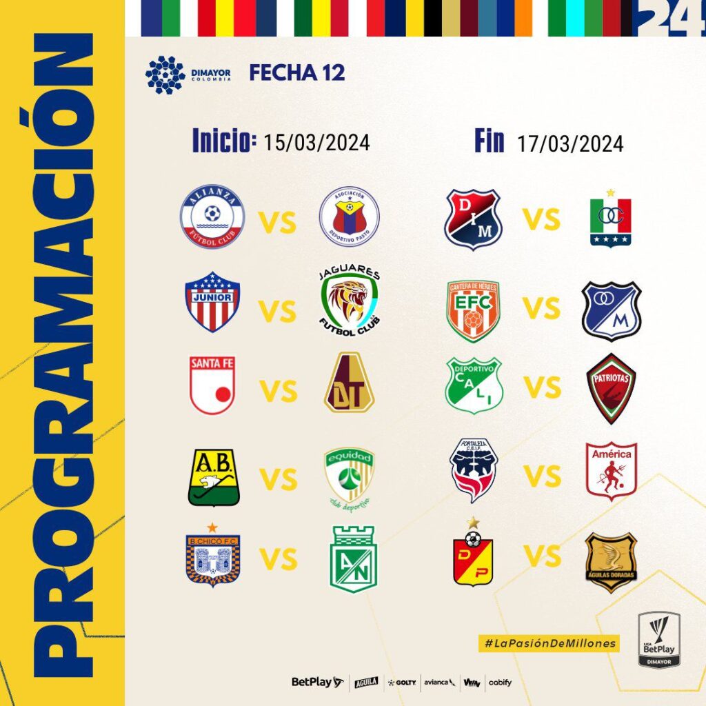 fecha12
