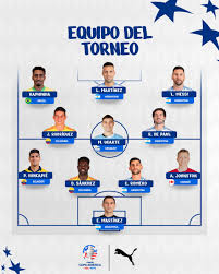 eltitular