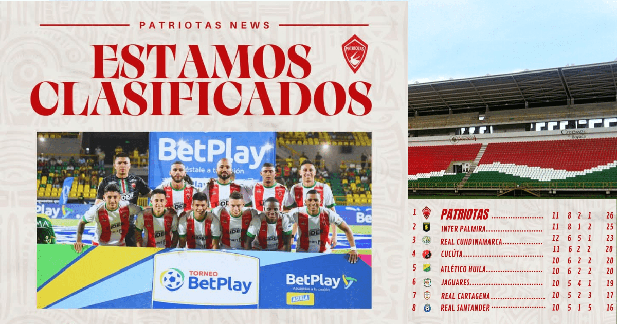 Patriotas Boyacá clasificados