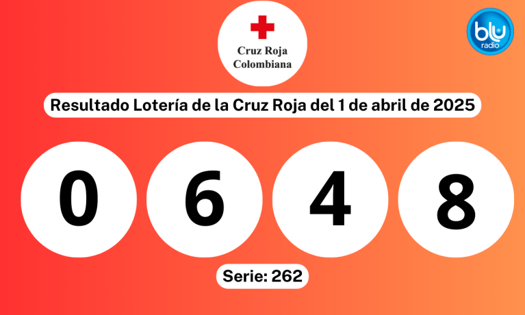 Lotería de la Cruz Roja