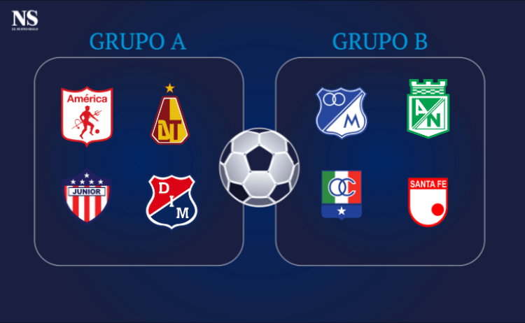 Liga BetPlay: Así quedaron los cuadrangulares tras la Fecha 4