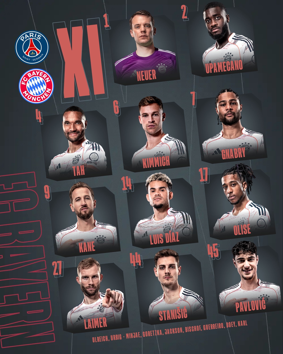 Luis Díaz titular en el Bayern Múnich para enfrentar al PSG en la UCL
