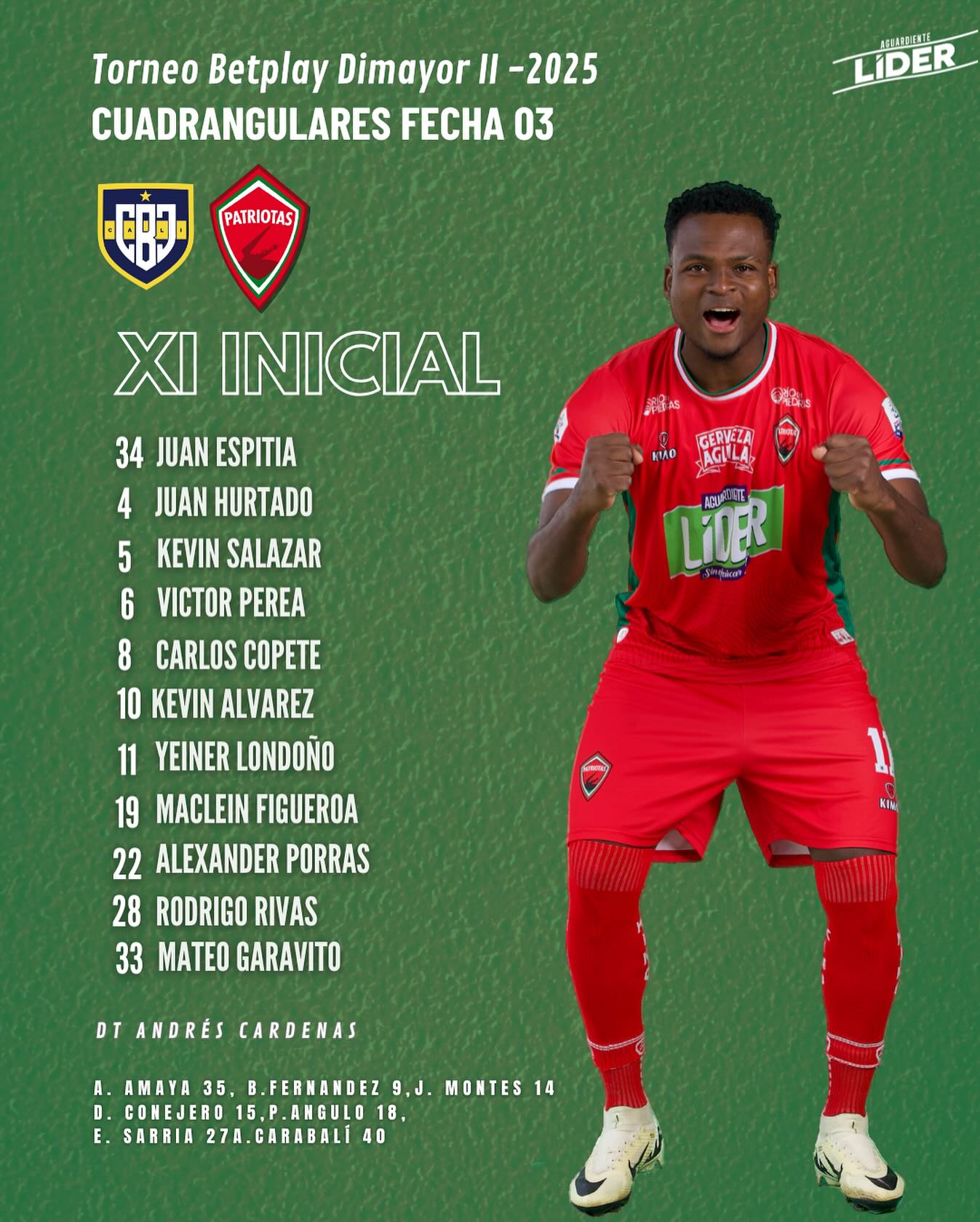 Oficial: Nomina de Patriotas Boyacá para enfrentarse a Boca Juniors Cali