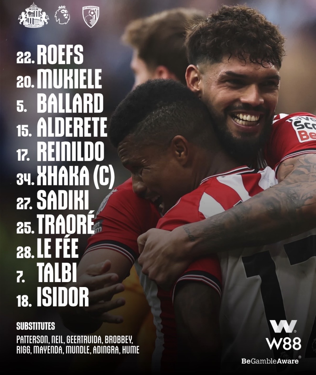 PREMIER LEAGUE 2025/2026 – FECHA 13