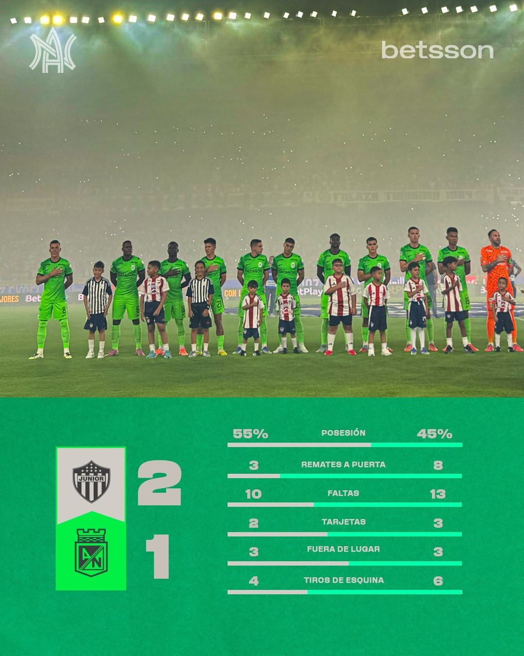 Nacional cayó en Barranquilla y complicó su clasificación a la final