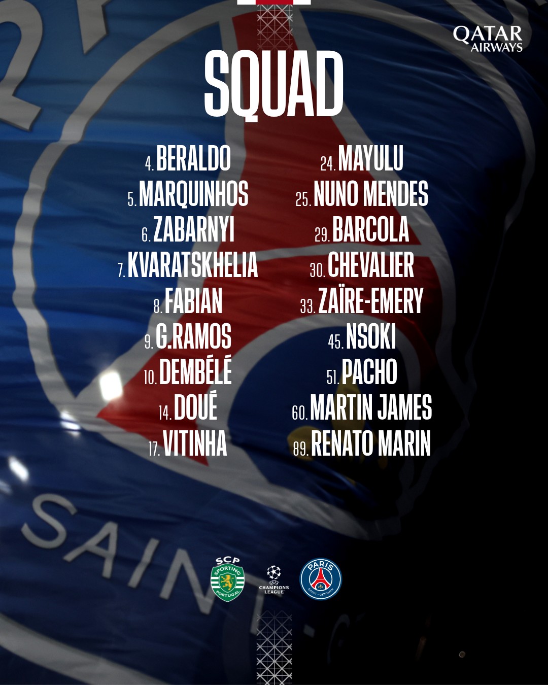 Oficial: Convocatoría PSG para enfrentar al Sporting de Lisboa en UCL