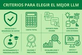 LLMs especializados por industria