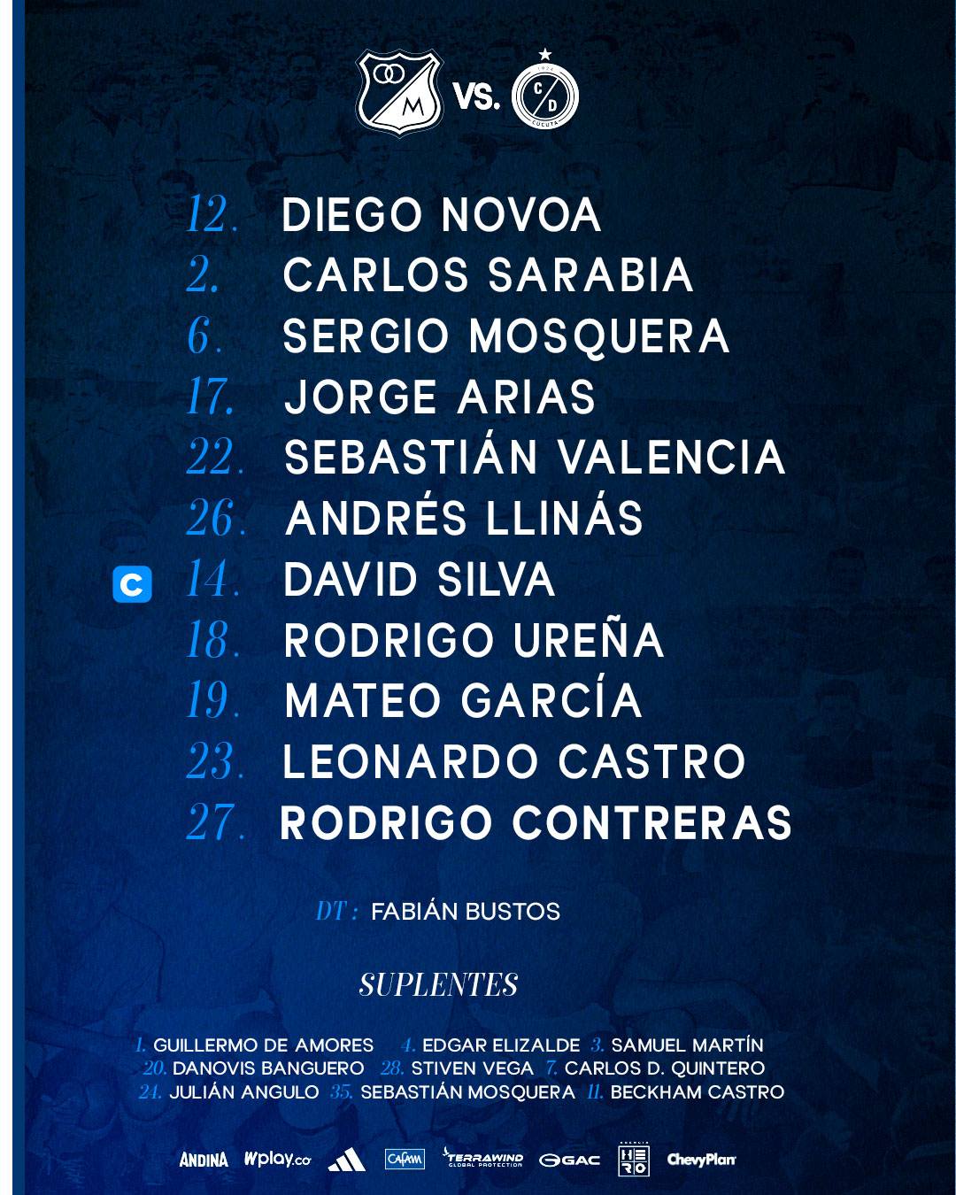 Millonarios