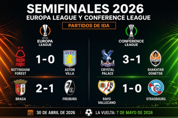 Semifinales Europa League y Conference League_ resultados de ida 2026
