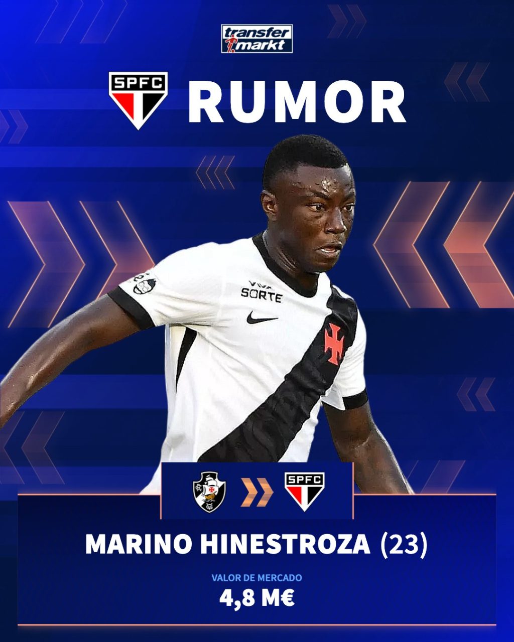 Rumor: Marino Hinestroza podría llegar a Sao Paulo
