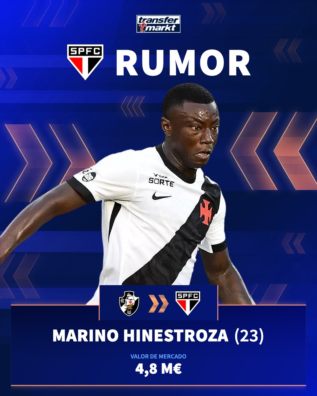 Rumor: Marino Hinestroza podría llegar a Sao Paulo
