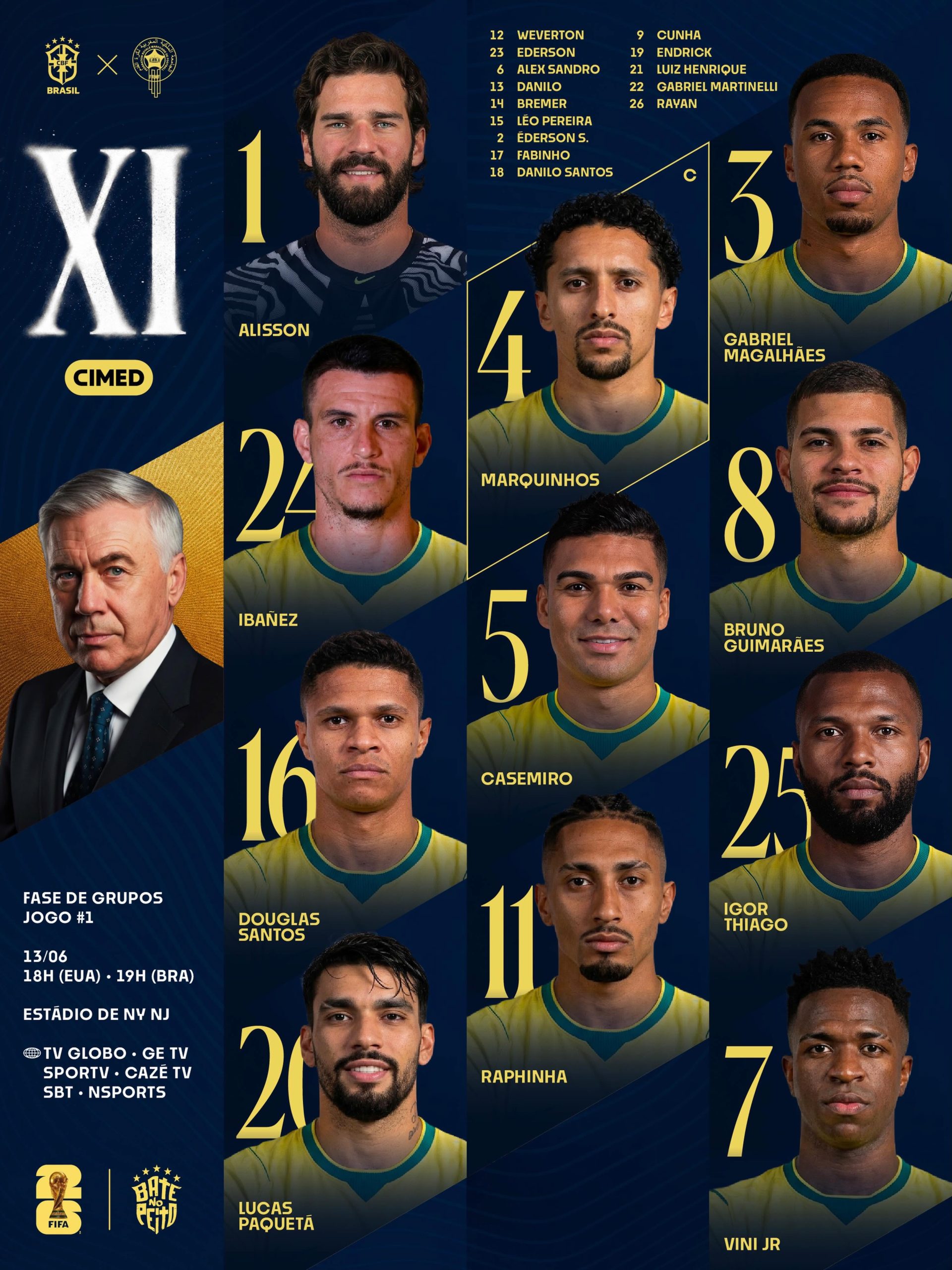 BRASIL