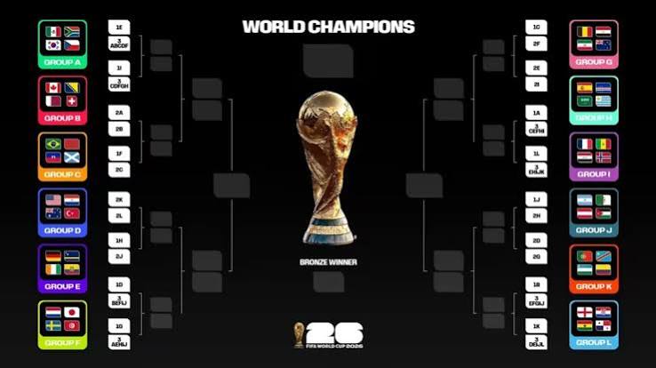 mundial