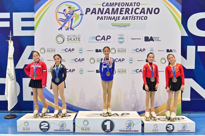 panamericano patinaje