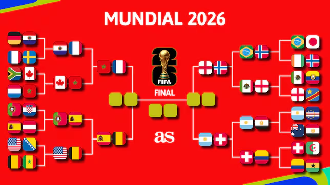 MUNDIAL