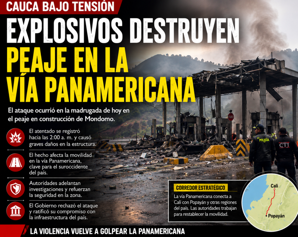 EXPLOSIVO CAUCA