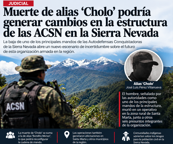 1 MUERTE ALIAS D