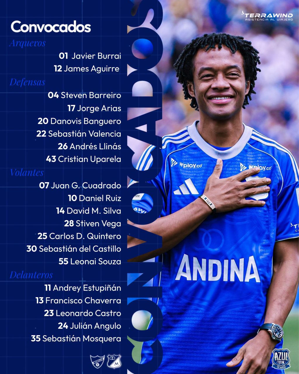 CONVOCADOS MILLONARIOS